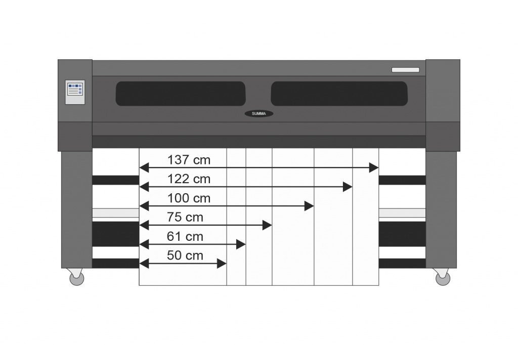 Summa DC5 - ширина запечатываемых материалов